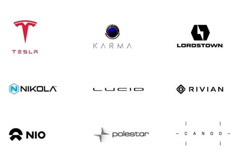 New car logos uk.  Tesla Luxury Electric Vehicles 2003-Present. How man...