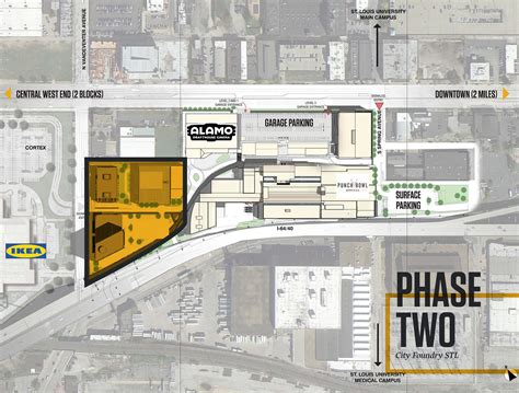 New development plans around City Foundry & Armory