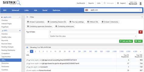 New evaluation in the SEO module URLs SISTRIX