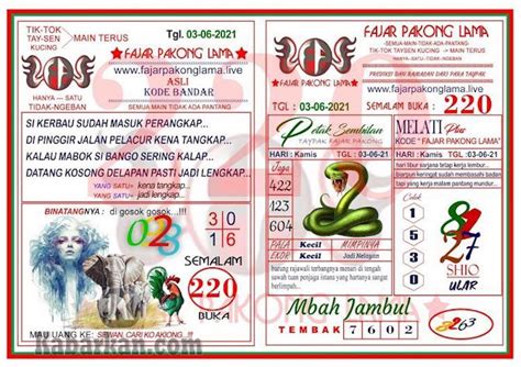 New fajar pakong hari ini. Togel on 168 login link alternatif.