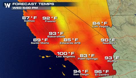 New forecast released for California, and it's looking hot