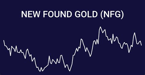 New Found Gold recently closed a C$50 million 