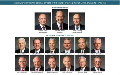 The calls of nine new leaders were announced at the April 2023 general conference. These calls comprise five General Authority Seventies, a new Young Women General Presidency (effective August 1, 2023) and a new counselor in the Young Men General Presidency. New General Authority Seventies and Young Men General Presidency Counselor - April 2023. 