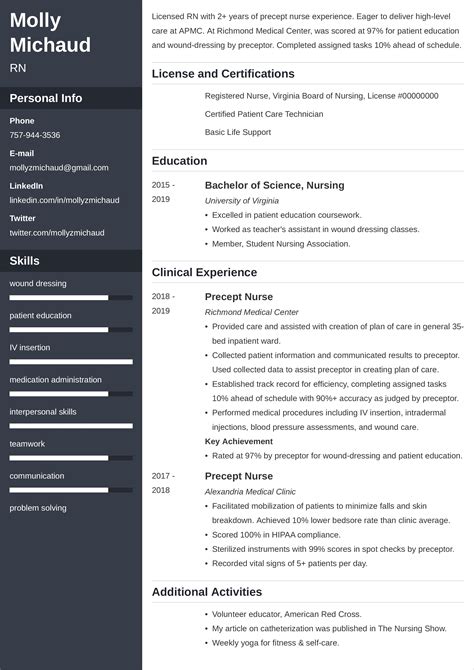 New grad nursing resume. 