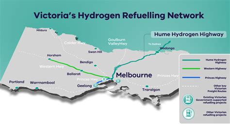 New grants to support hydrogen highway development