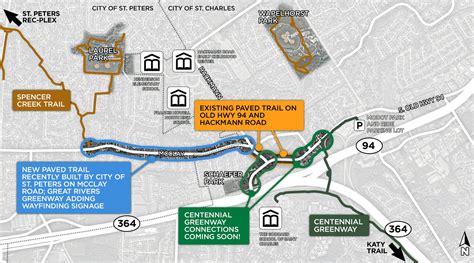 New greenway connects St. Charles to St. Louis County communities and economies