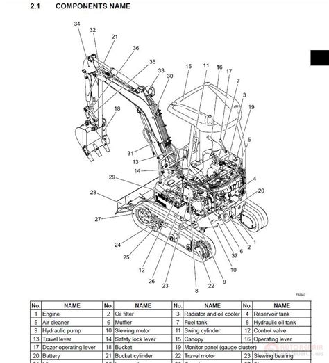 New holland e18 e18sr werkstatt service reparaturanleitung mini compact hydraulikraupenbagger mikrobagger. - Laboratory textbook in anatomy physiology costa and cotty 9th ed.