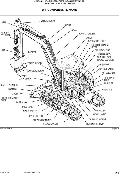 New holland e50 workshop service repair manual mini compact hydraulic crawler excavator mini digger. - Factures de la dame aux camélias..