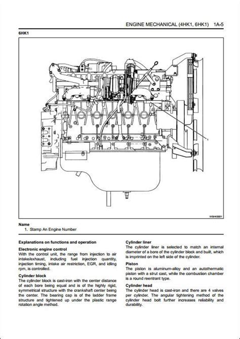 New holland isuzu kobelco 4hk1 6hk1 engine workshop manual. - Tagebuchblätter eines deutschen arztes aus dem burenkriege.