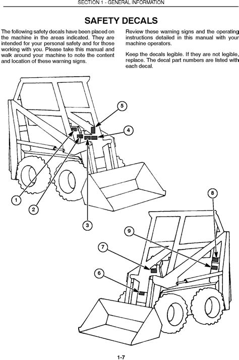 New holland l250 skid steer loader master illustrated parts list manual book. - Handbooks in mathematical finance option pricing interest rates and risk.