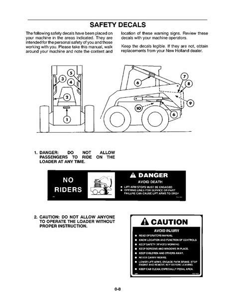 New holland l565 lx565 lx665 skid steer loader operators owners manual 996. - Technology transactions a practical guide to drafting and negotiating commercial agreements corporate and securities.