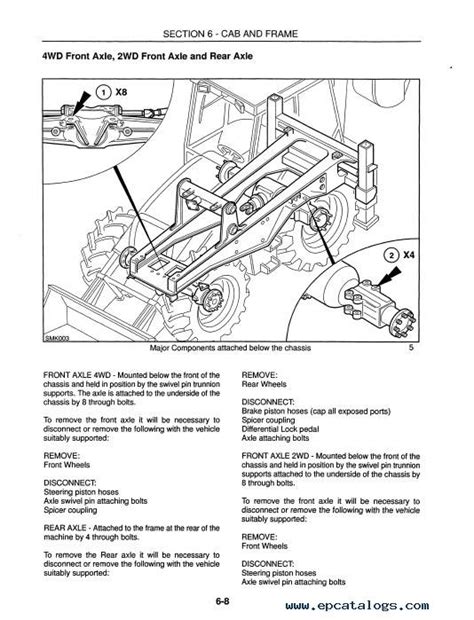 New holland lb115 tractor loader backhoe operators owners maintenance manual tlb. - Guided activity 5 3 the senate answers.
