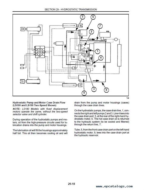 New holland ls 180 motor teile handbuch. - Toyota avensis verso mpv 2002 2007 workshop service manual.