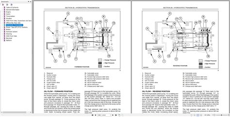 New holland tc40 electrical system manual. - Ge profile performance dishwasher repair manual.