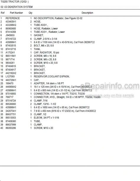 New holland tg255 tractor master illustrated parts list manual book. - New toeic official test preparation guide.
