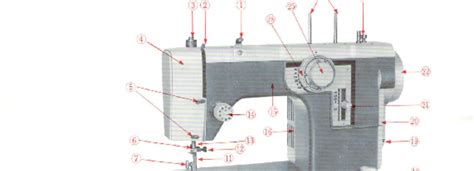 New home 676 sewing machine manual. - Manuale di riparazione di ktm duke 200.