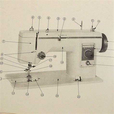New home model 593 sewing machine manual. - Scarica anatomia addestra meridiani miofasciali per terapisti manuali e del movimento 3e.