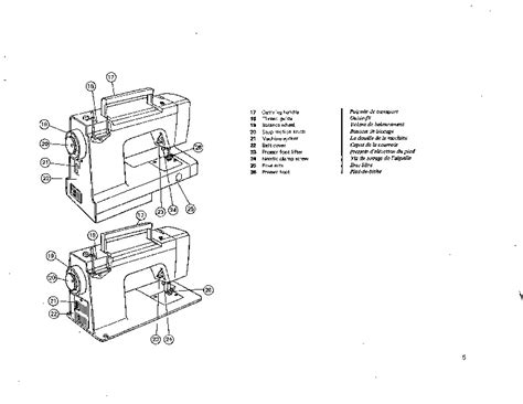 New home sewing machine 108 manual. - La microguía para procesar el modelado en bpmn 2 0 cómo construir excelentes reglas de proceso y modelos de eventos.