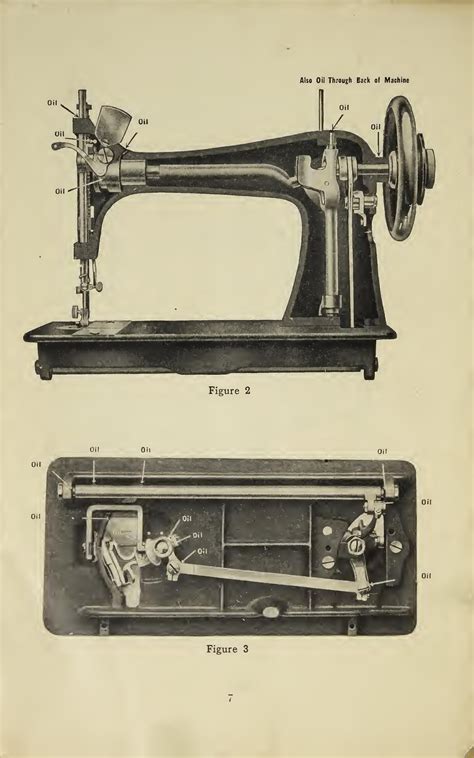New home sewing machine manual 1912. - Elementarbuch der hebräischen sprache, eine grammatik für anfänger.