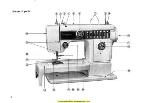 New home sewing machine manual 363. - Getting started with 3d design guide to 3d graphics.