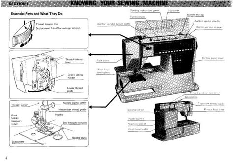 New home sewing machine manual 5001. - 2000 ford f650 wiring diagram service manual.