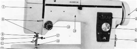 New home sewing machine manual model 921. - Analyse du système d'alimentation halder et chakrabarti.
