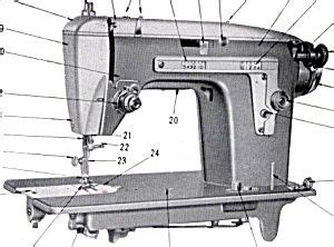 New home sewing machine manual model ja1506. - Disposiciones tributarias que competen a la actividad de las ipds.