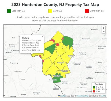 New jersey property. State of New Jersey > Government > NJ Taxes. The State of NJ site may contain optional links, information, services and/or content from other websites operated by third parties that are provided as a convenience, such as Google™ Translate. 