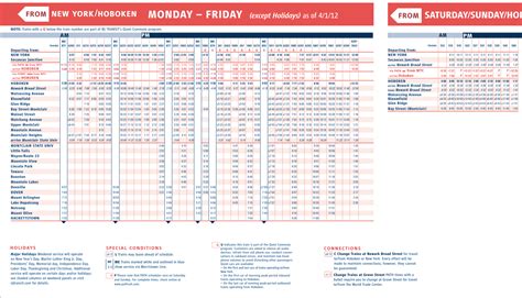 New jersey train schedule. Hamilton, NJ, NJTransit stations | Official site | Search departures | Search arrivals. Note: Routefriend is not affiliated with NJTransit. We strive for accuracy but we are not the official source. ... schedules & fares: New York Penn Station: $7: 0h 34m: schedules & fares: Hoboken: $9: 0h 45m: schedules & fares: Ho-Ho-Kus: $8: 0h 49m ... 