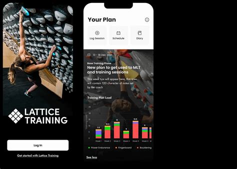 New lattice training app.  Join 5,000+ forward-thinking teams using Lattic...