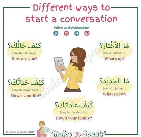 New manual of english and arabic conversation by. - Yamaha rd 50 mx service manual.