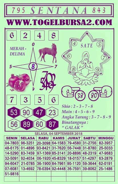 New member slot tanpa to. Ramalan sentana hk hari.