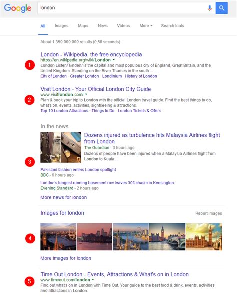 New numbering system for some Universal Search results SISTRIX