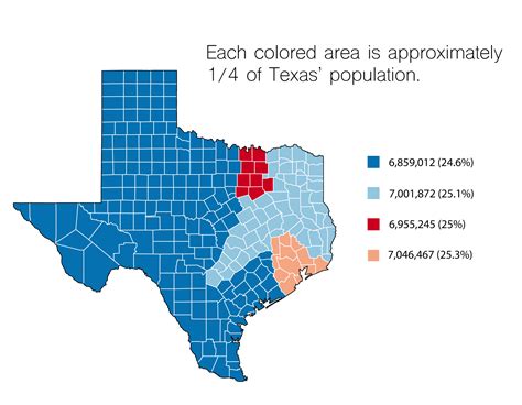 New population estimates show which areas of Texas grew the most in 2022