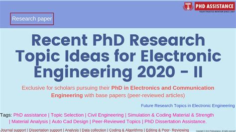 New research topics in electronics - connectioncenter.3m.com