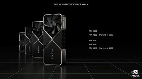 The Nvidia GeForce RTX 4080 is available as of November 16, 2022, with an MSRP of $1,199 (about £1,080, AU$1,740), which is a 71% increase over the MSRP of the Nvidia GeForce RTX 3080 it replaces .... 