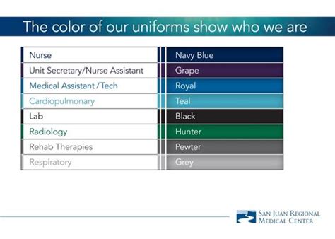 New scrubs colors have been decided - The Loop