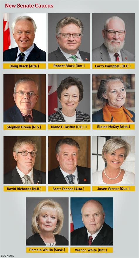 New senators canada