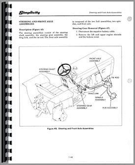 New simplicity 4040 lawn garden tractor chassis service manual. - Manuale di diritto degli enti locali.