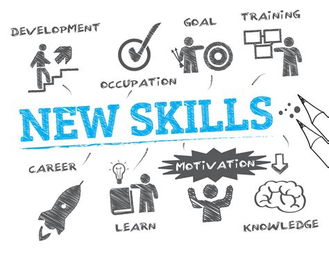 New skills to learn. 10 examples of professional development goals. Here are ten examples of professional development goals to inspire your own: 1. Develop a new skill set. Growing professionally often means expanding the arsenal of things you’re able to do. What skill you choose to develop can depend on your industry, job, and personal preferences. 