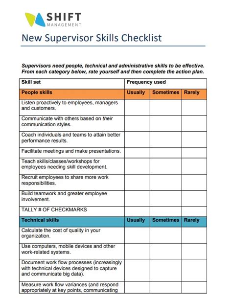 New supervisor checklist. New Supervisor Checklist Page 1 of 3. New Supervisor Checklist (Department) Rev. 07/18/2022 Please use the following form to document your new supervisor’s onboarding. Not all items may be applicable to every employee (write “N/A”). Employee Name: myWSU ID: Supervisor Name: Start Date: 