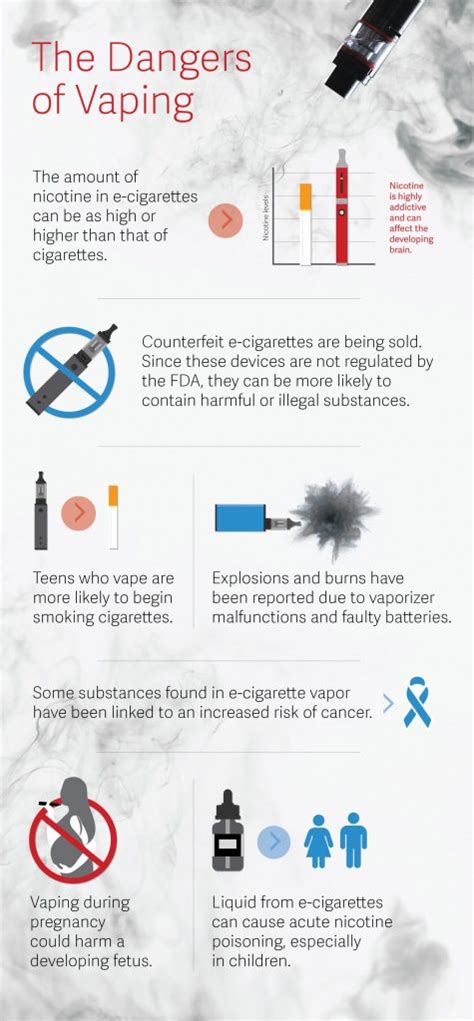 New website exposes dangers of vaping, more new classrooms, …