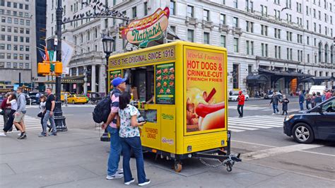 A Classic New York Hot Dog Cart by Worksman and 800 Buy Cart can put you on the way to financial security with the best cart on the market. Built by master craftsmen in New York City to deliver lasting quality year after year! Thousands of people across America count on the Worksman Cart to earn a fine living. They trust our carts to stand-up to the rigors of …. 