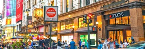 New york shoppingtips