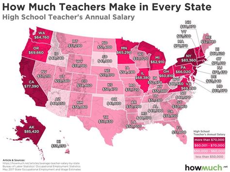 New york state teacher salaries. Oct 13, 2017 ... The average salary for educators in New York last year was $64,513, a nearly 4 percent increase compared to the previous year and an increase of ... 