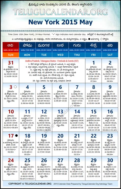 Free Telugu Calendar 2016 (New York, USA) July August September 2016. Sri Durmukhi Nama Samvatsaram Telugu New Year Ugadi 2016-2017. 2017 Telugu Calendar. Panchangam. Rasiphalalu. Updates. TeluguCalendar.org - Menu.. 