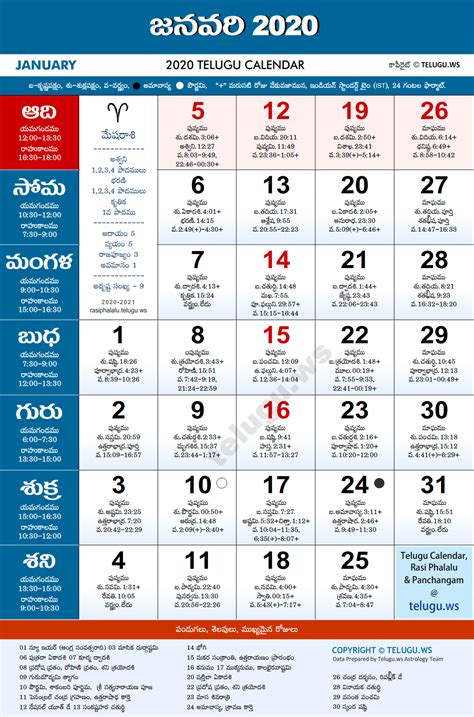 New york telugu calendar 2024. Available Complete Year 12 Months & Monthly PDF for Atlanta Download Telugu Calendar 2024 PDF - Click here. September 2024 Inauspicious Period (Bad Timings like Durmuhurtham, Varjyam & Rahukalam) with starting and end timings for New York (calendar times are in 24-hour format) in the above telugu calendar image. 