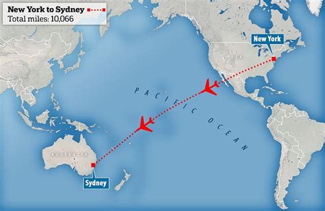 The calculation of flight time is based on the straight line distance from Sydney, Australia to New York, NY ("as the crow flies"), which is about 9,934 miles or 15 988 kilometers. Your trip begins in Sydney, Australia. It ends in New York, New York. Your flight direction from Sydney, Australia to New York, NY is Northeast (66 degrees from North)..