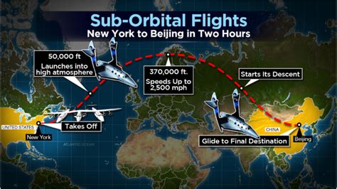 New york to beijing flight. Things To Know About New york to beijing flight. 