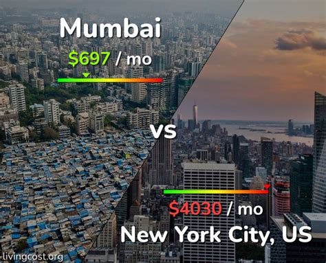 New york to mumbai. Distance To Mumbai From New York City is:7796 miles / 12546.45 km / 6774.54 nautical miles. Mumbai - New York City travel direction & Map • Distance calculator. Current time in New York City :, Tue, 23 Apr, 2024, 12:42 AM -04:00, New York City - Lat: 40.7143, Long: -74.006. 
